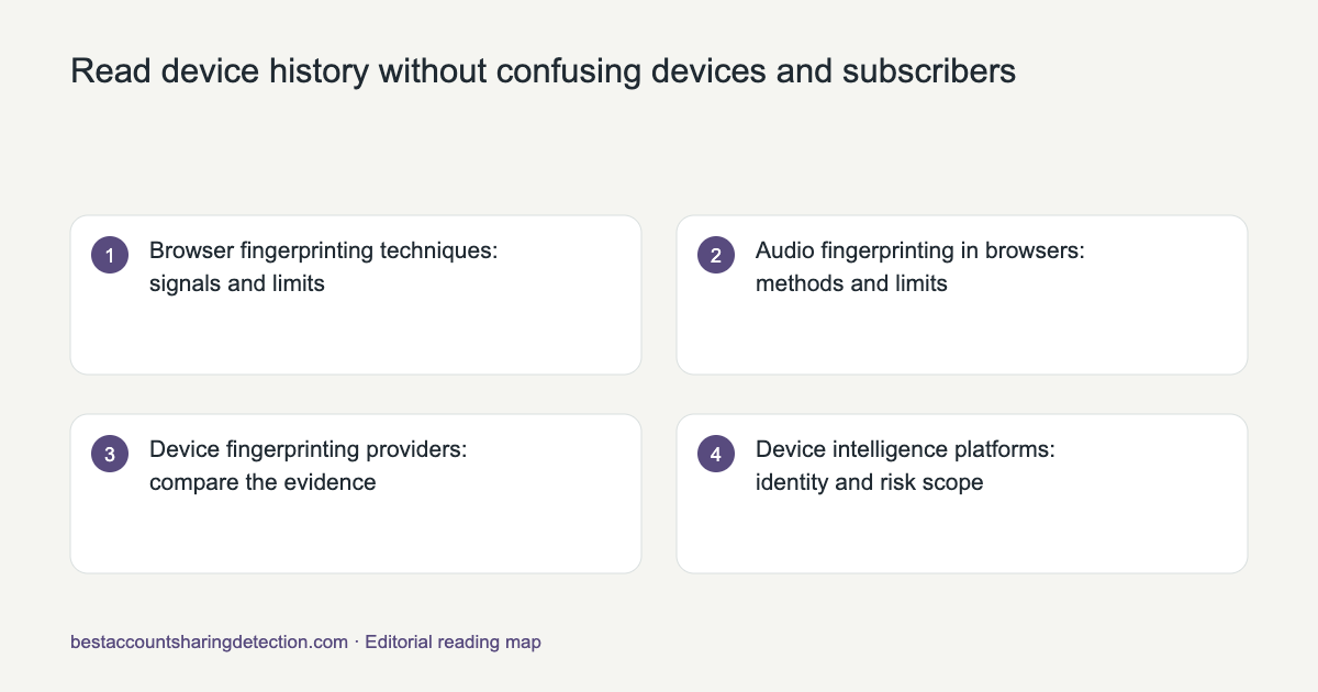 Reading map for Read device history without confusing devices and subscribers
