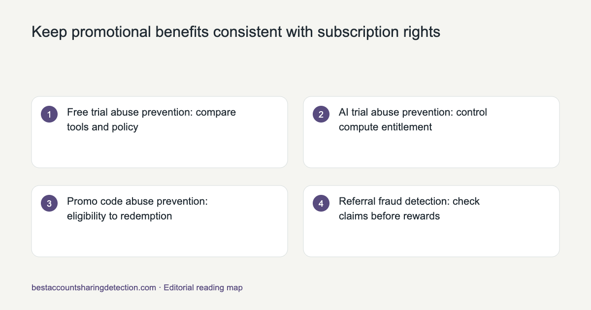 Reading map for Keep promotional benefits consistent with subscription rights